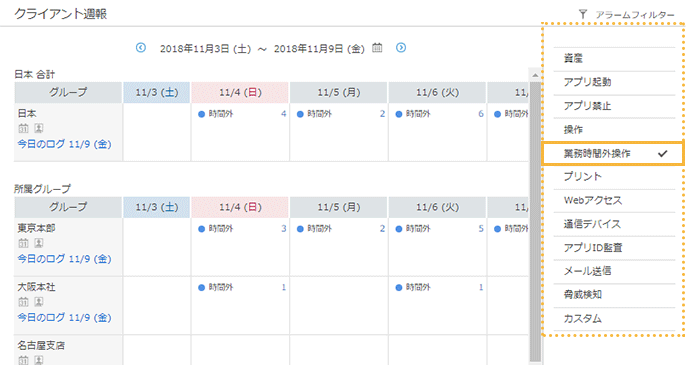 「クライアント週報」画面 「クライアント週報」画面