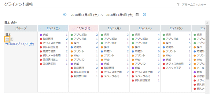 「クライアント週報」画面