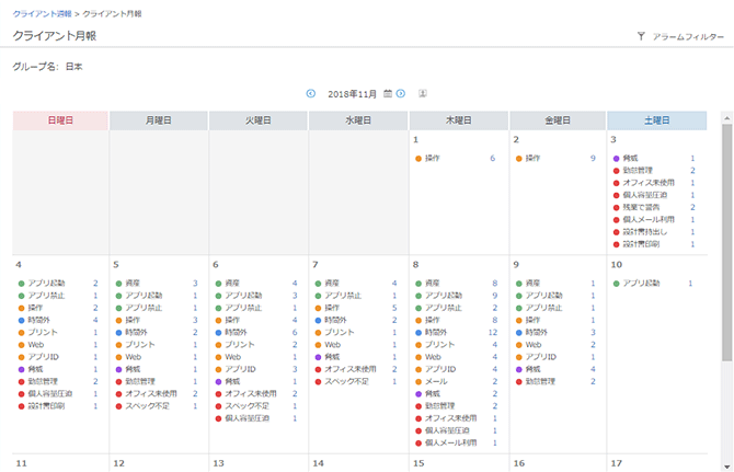 「クライアント月報」画面