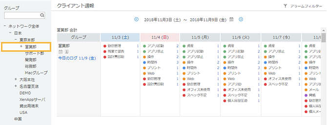 「クライアント週報」画面