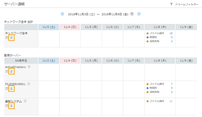 「サーバー週報」画面