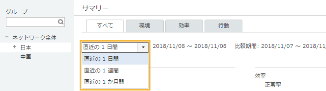 「サマリー」画面