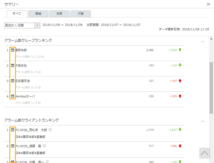 「サマリー」画面