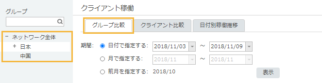 「クライアント稼働 グループ比較」画面