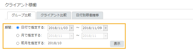 「クライアント稼働 グループ比較」画面