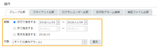 「操作 グループ比較」画面
