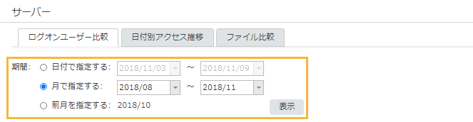 「サーバー ログオンユーザー比較」画面
