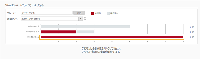「Windows（クライアント）パッチ」画面