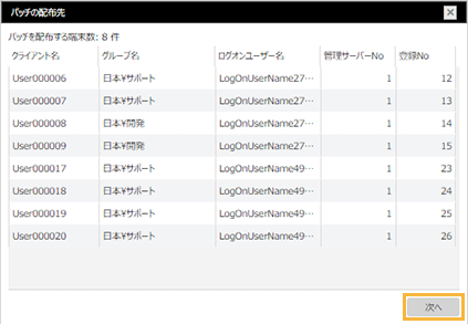 「パッチの配布先」ウィンドウ