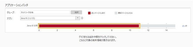 「アプリケーションパッチ」画面