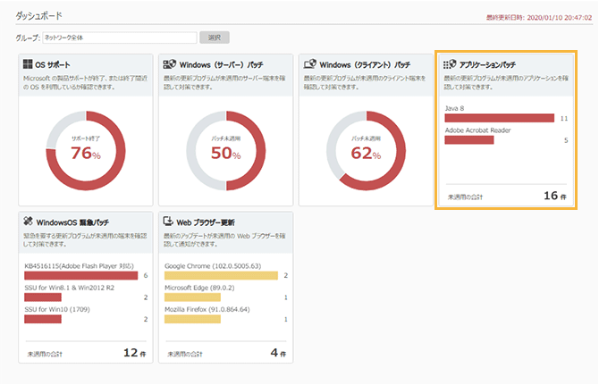 「ダッシュボード」画面