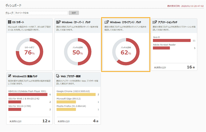 「ダッシュボード」画面