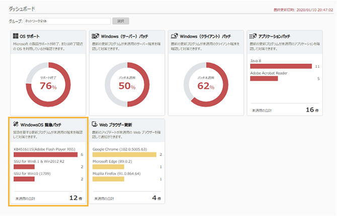 「ダッシュボード」画面