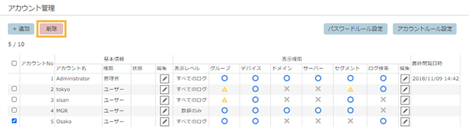 「アカウント管理」画面