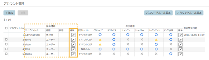 「アカウント管理」画面