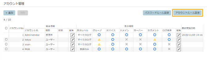 「アカウント管理」画面