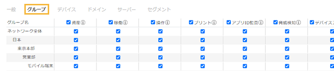 「表示権限の編集・グループ」画面 「表示権限の編集・グループ」画面