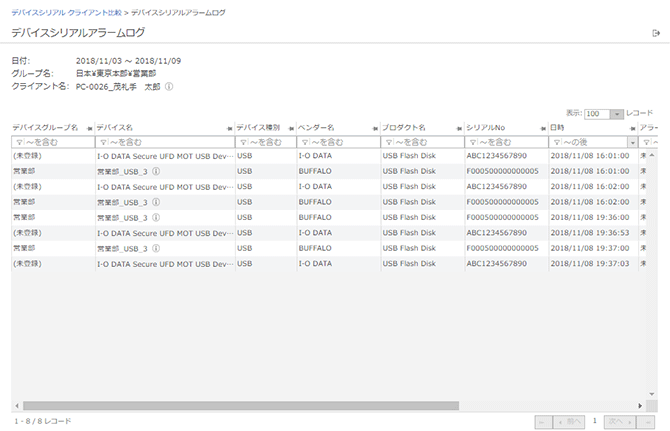「デバイスシリアルアラームログ」画面