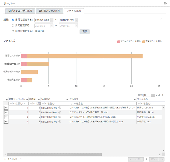 「ファイル比較」画面