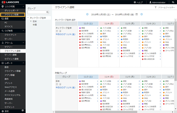 「クライアント週報」画面