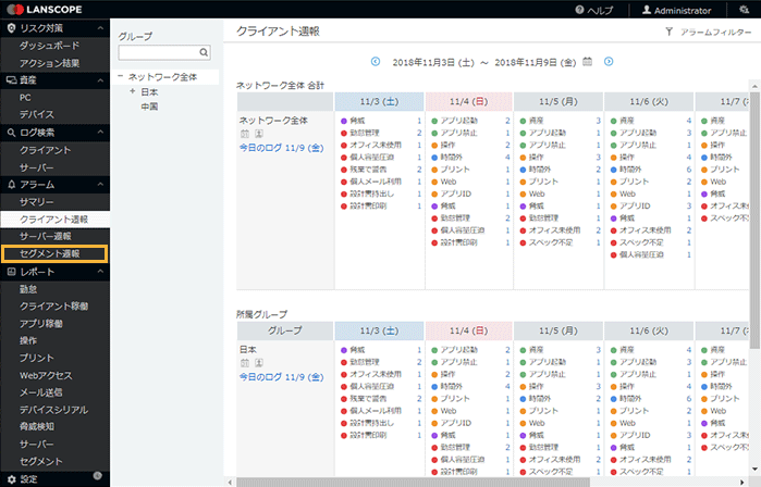 「クライアント週報」画面