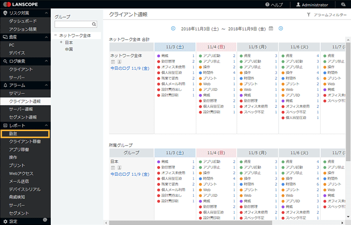 「クライアント週報」画面 「クライアント週報」画面