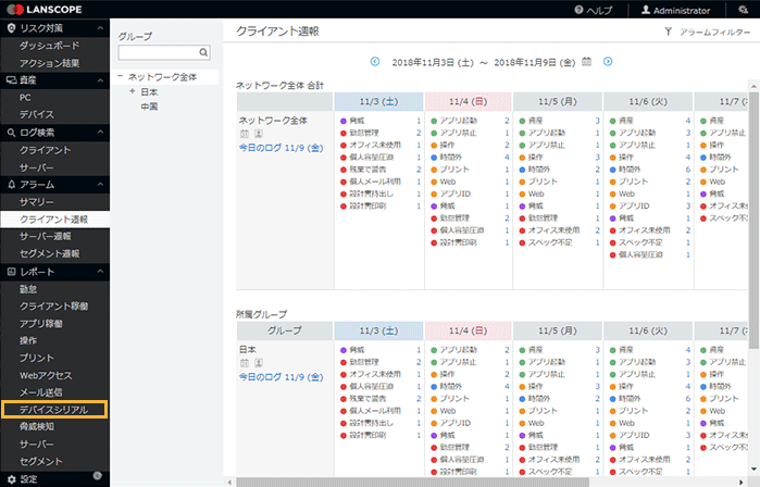 「クライアント週報」画面